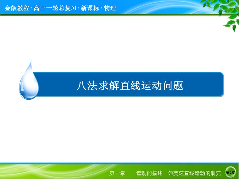 最新届《金版教程》高考物理大一轮总复习配套热点专题突破课件：八法求解直线运动问题（41张ppt）全国通用..ppt_第2页