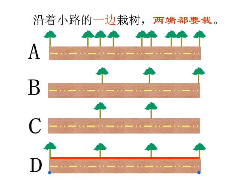 最新四年级数学下册植树问题PPT课件..ppt_第3页