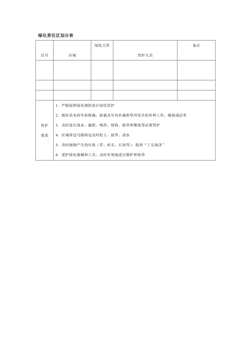 绿化责任区划分表（doc格式）.doc_第1页