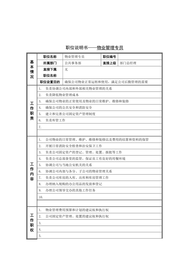 物业管理专员岗位说明书.doc_第1页