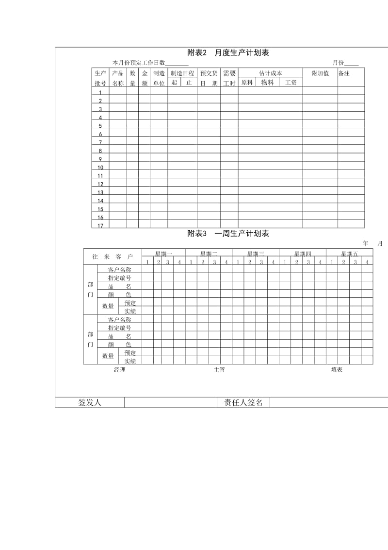 短期生产计划管理制度（doc格式）.doc_第3页