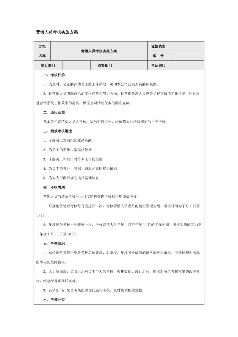 营销人员考核实施方案word模板.doc_第1页