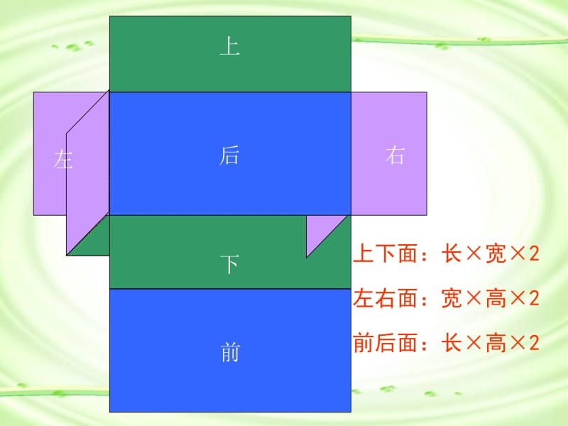 最新北师大版小学五年级数学下册《包装的学问》教案..ppt_第2页