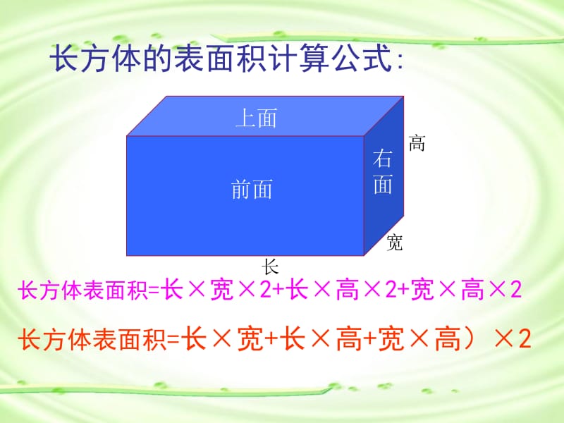 最新北师大版小学五年级数学下册《包装的学问》教案..ppt_第3页