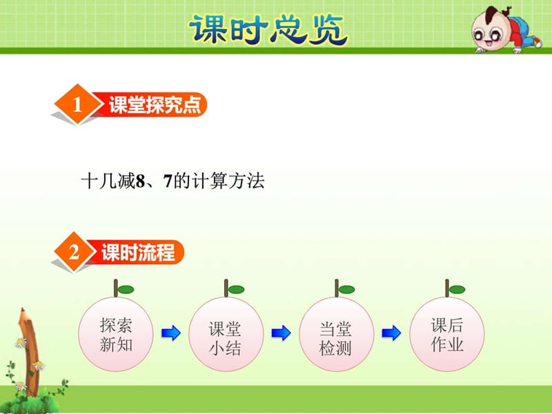 最新苏教版一年级数学下册第1单元20以内的退位减法第2课时..ppt_第3页