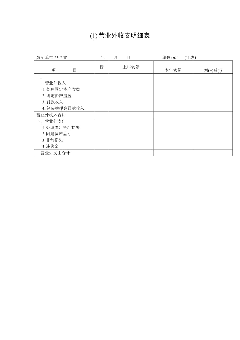 营业外收支明细表.doc_第1页