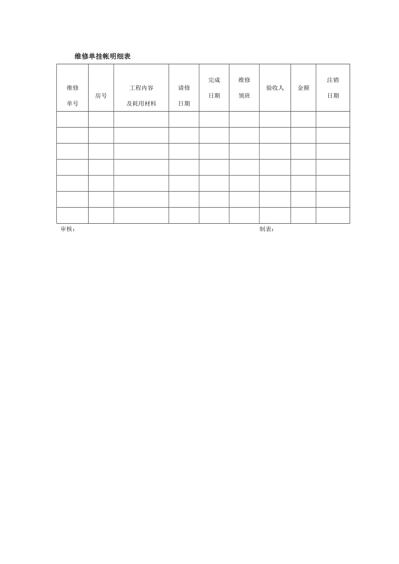 维修单挂帐明细表.doc_第1页