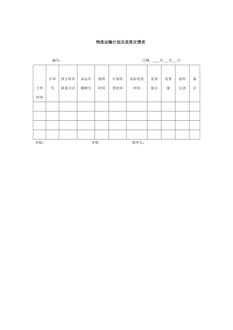 物流运输计划及进度反馈表.doc_第1页