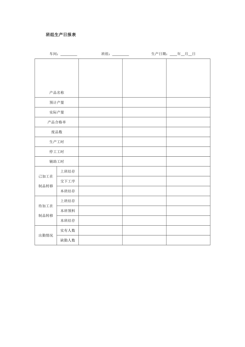 班组生产日报表.doc_第1页