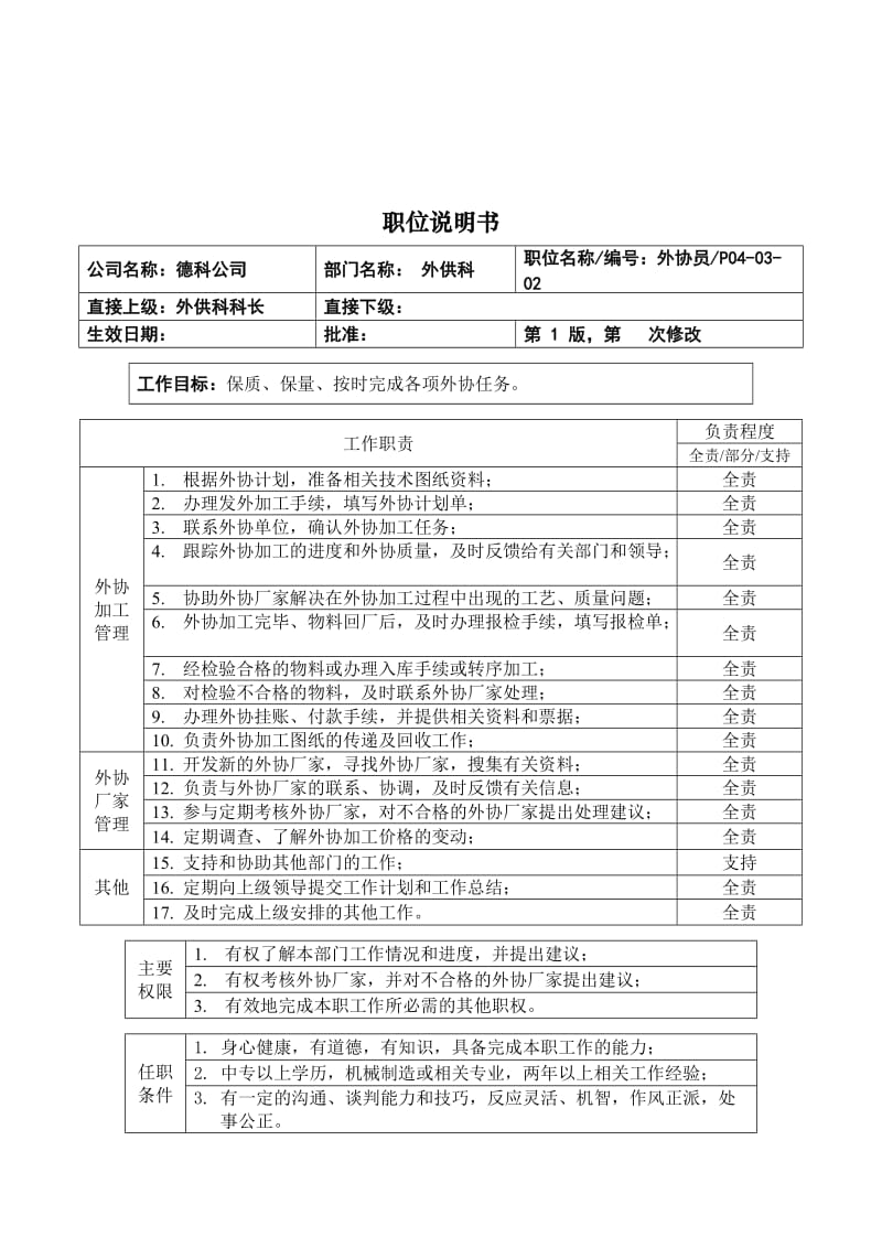 职位说明书_外供外协员.doc_第1页