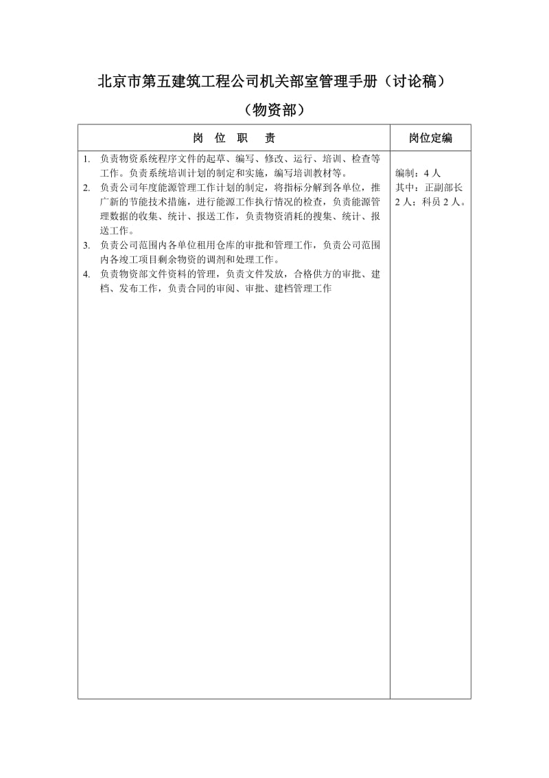 物资部管理手册（制度范本、doc格式）.doc_第1页