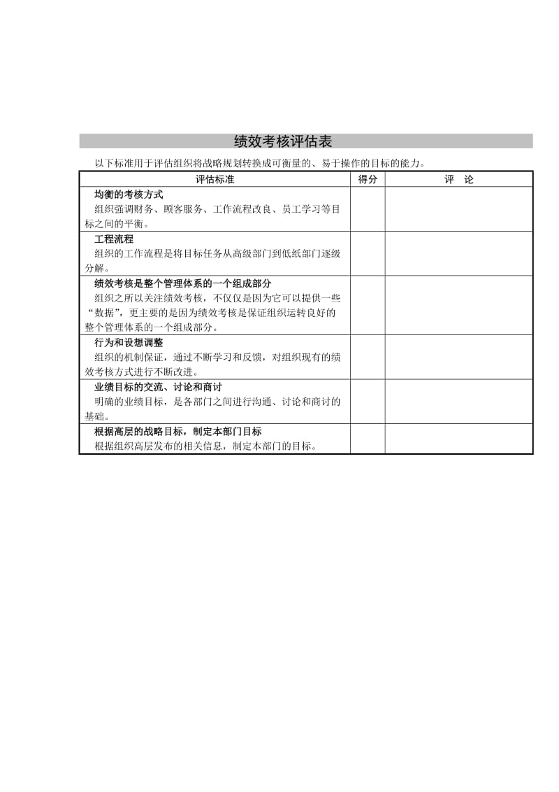 绩效考核评估表.doc.doc_第1页