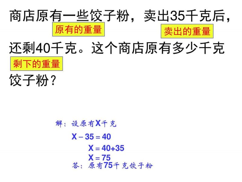 最新四年级数学下册_列方程解应用题..ppt_第2页