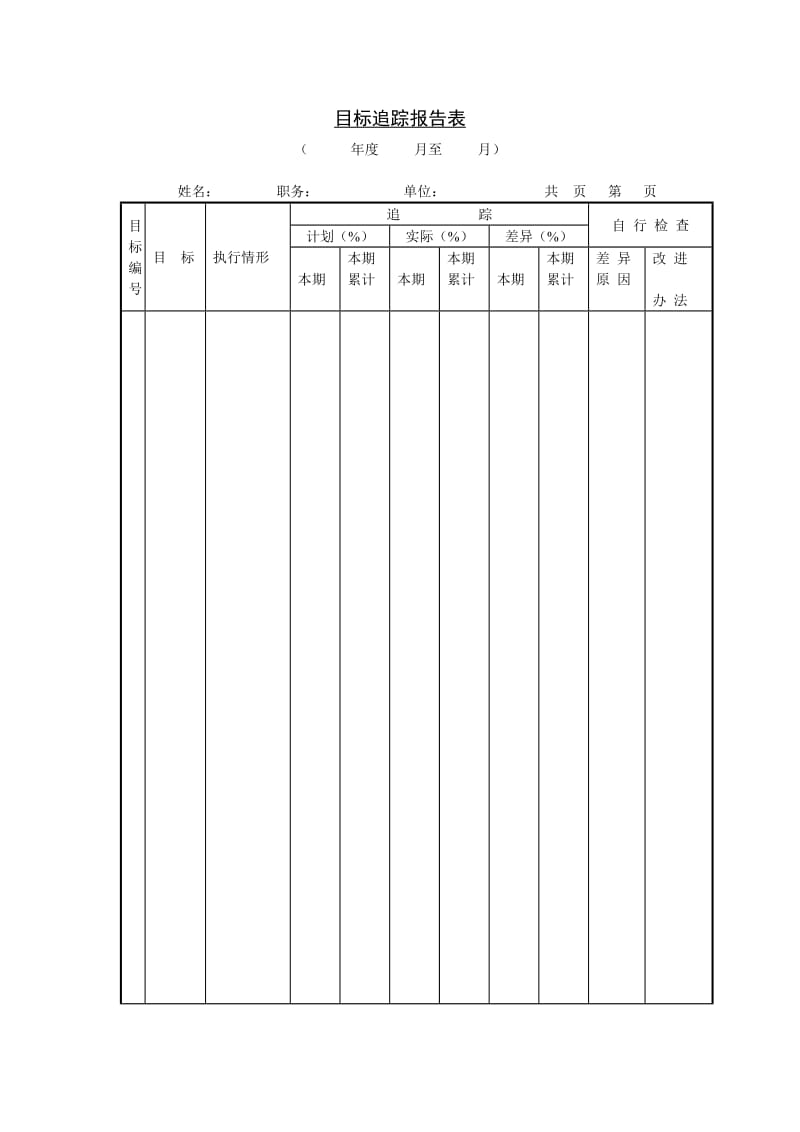 目标追踪报告表格式.doc_第1页