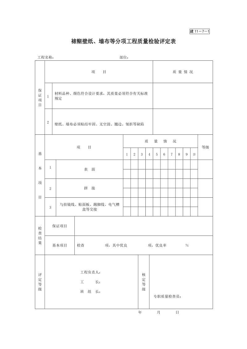 裱糊壁纸、墙布等分项工程质量检验评定表.doc_第1页