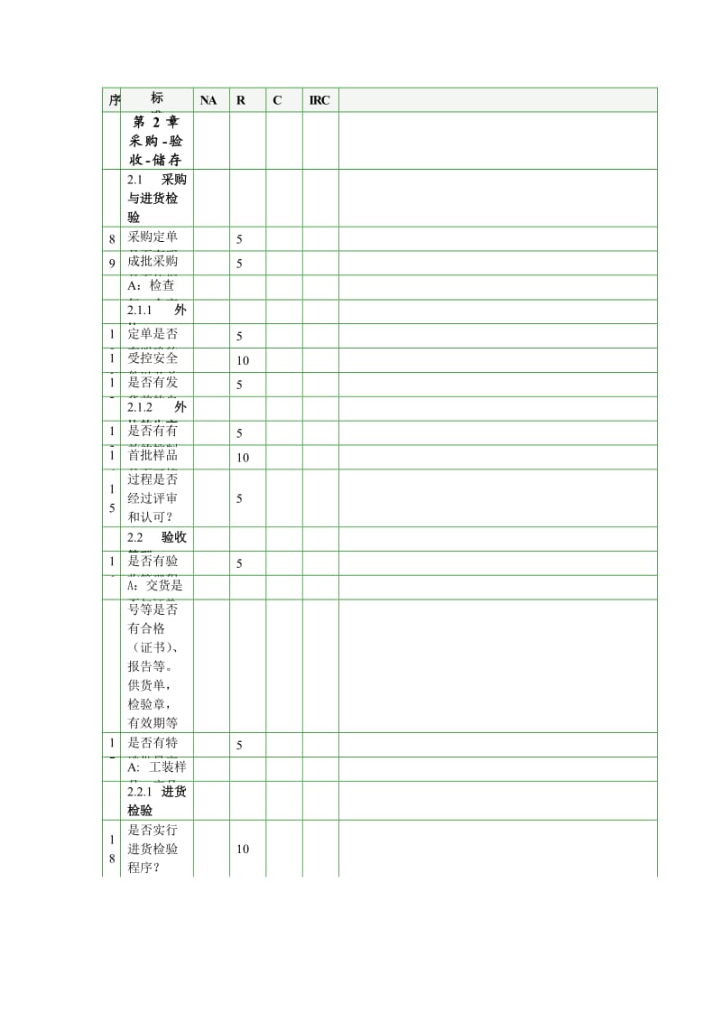 法雷奥valeo特殊要求.doc_第3页