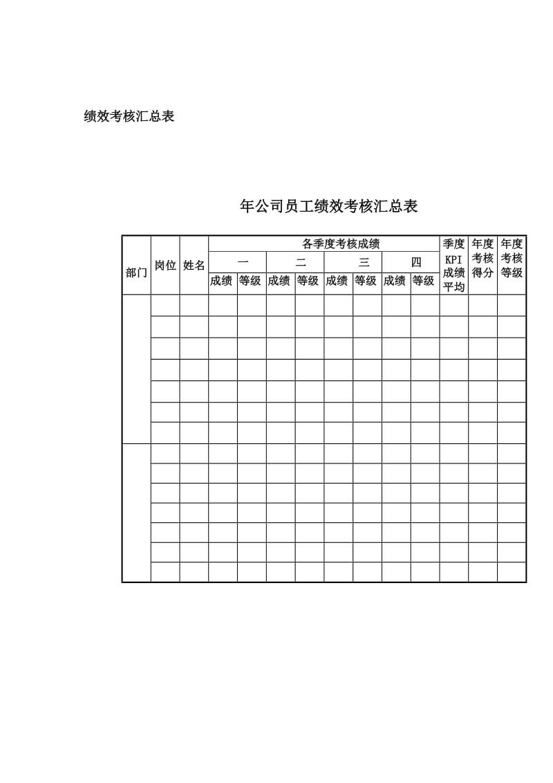 绩效考核汇总表（doc格式）.doc_第1页