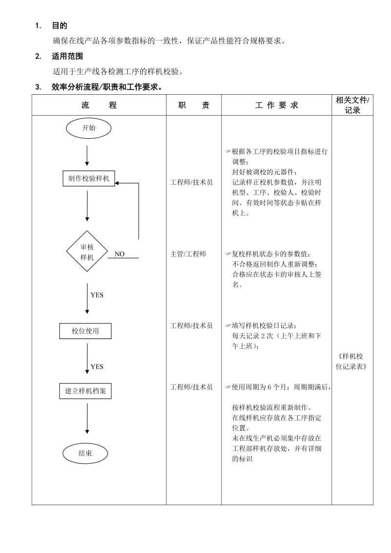 测试校机校验流程（doc范本）.doc_第1页