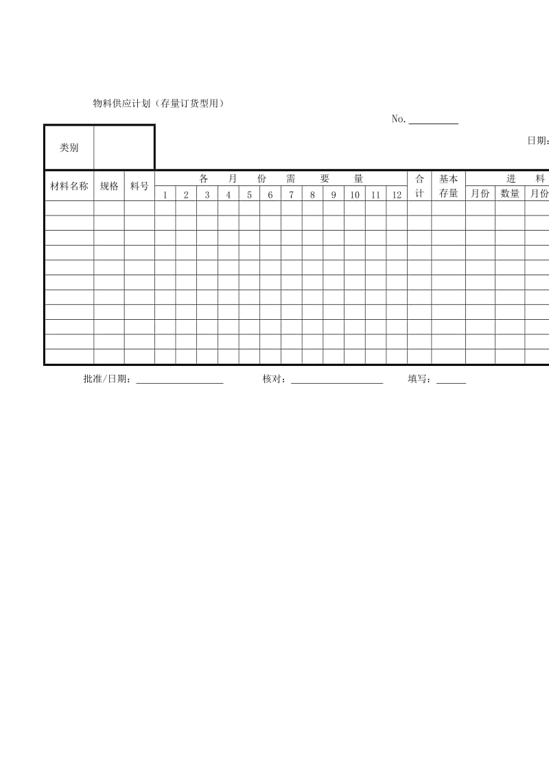 物料供应计划（存量订货型用)（表格模板、doc格式）.doc_第1页