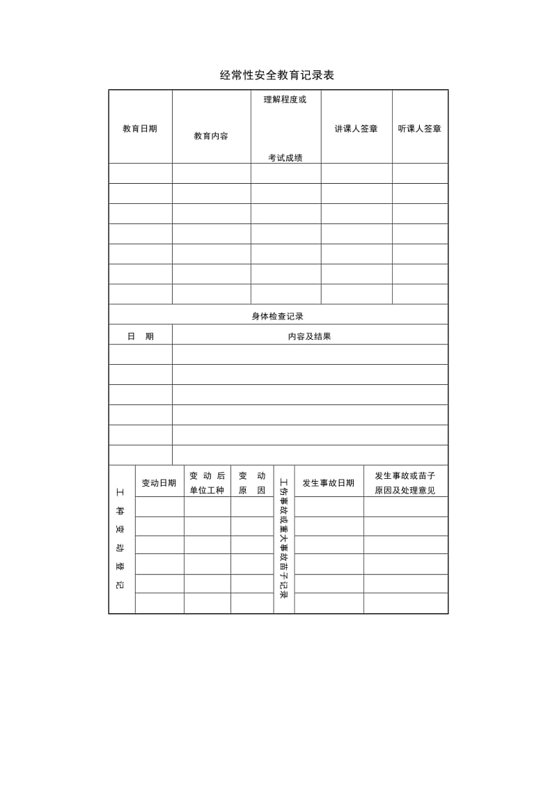 经常性安全教育记录表格式.doc_第1页