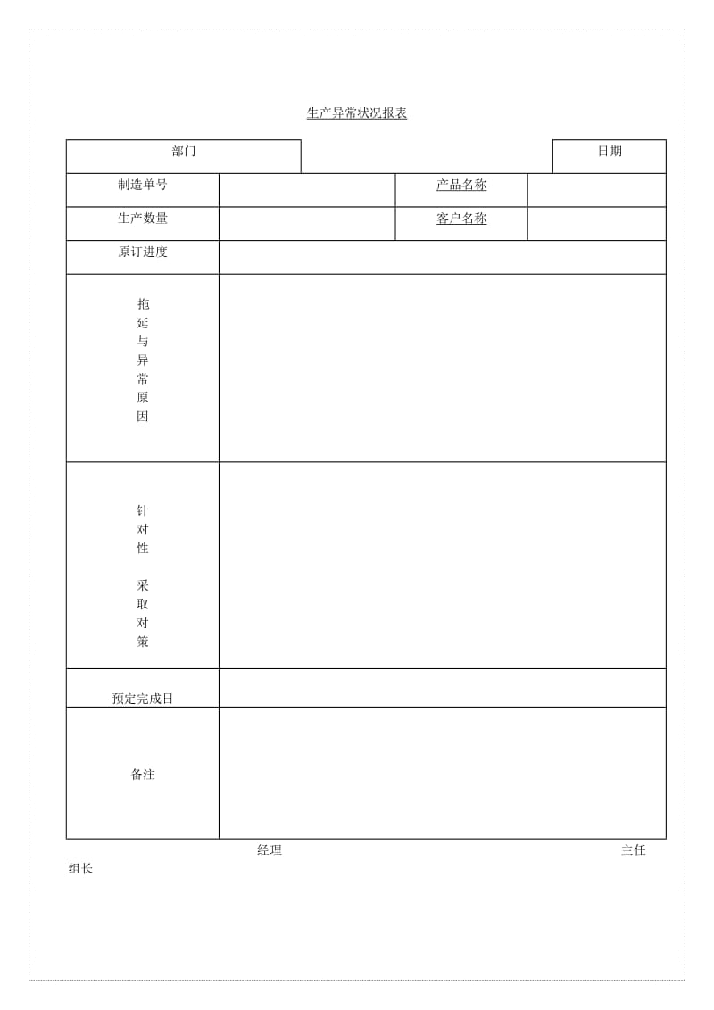 生产异常状况报表.doc_第1页