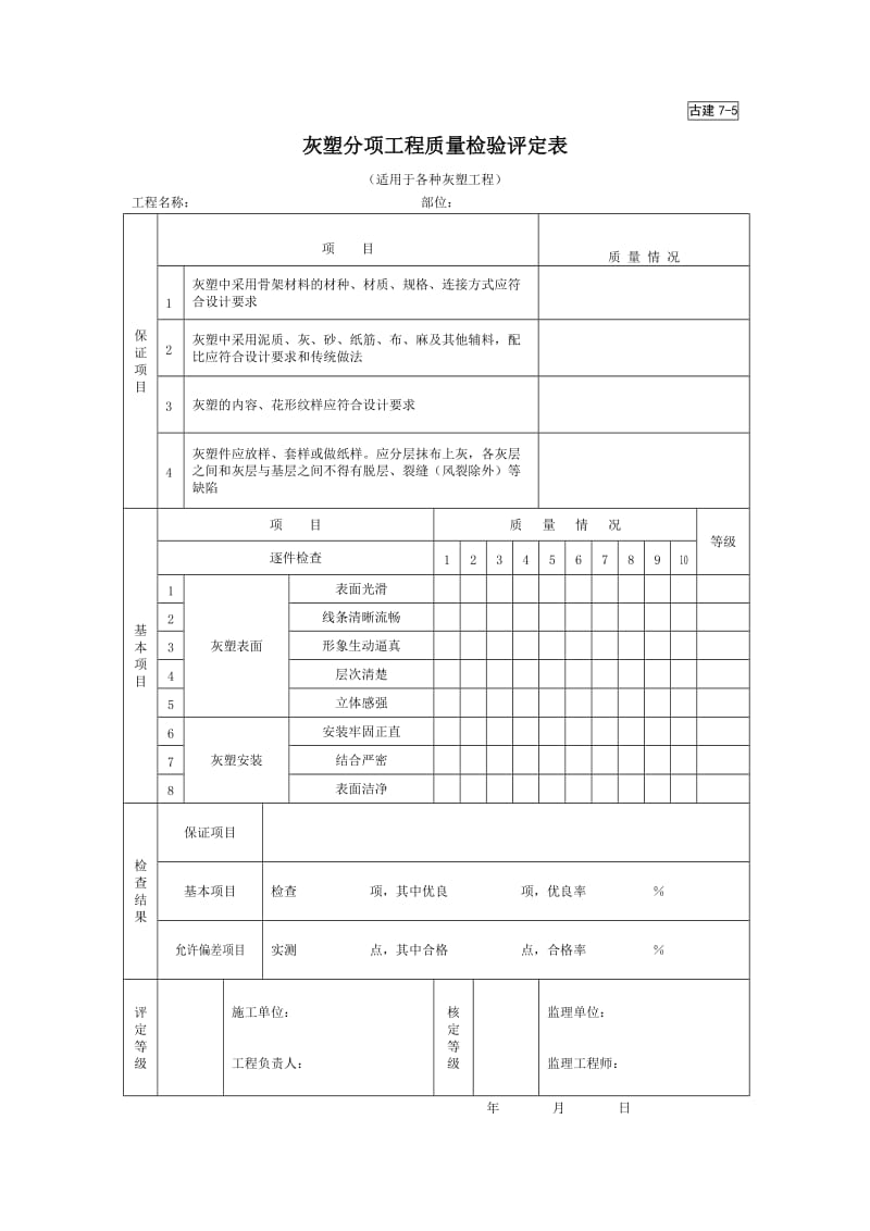 灰塑分项工程质量检验评定表.doc_第1页