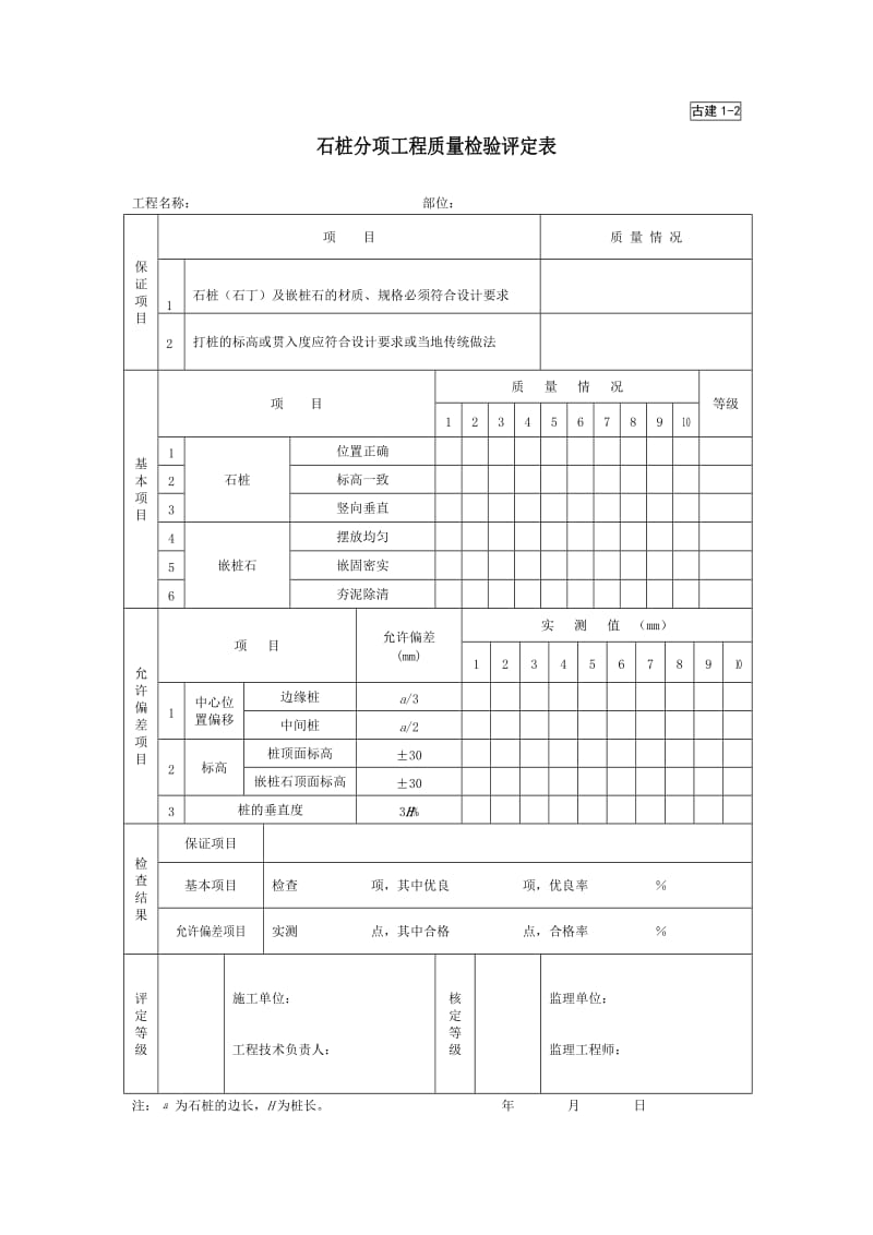 石桩分项工程质量检验评定表.doc_第1页