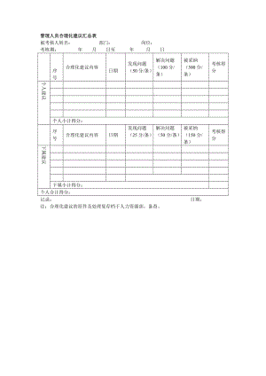 管理人员合理化建议汇总表.doc