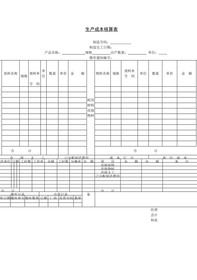 生产成本核算表格式.doc_第1页