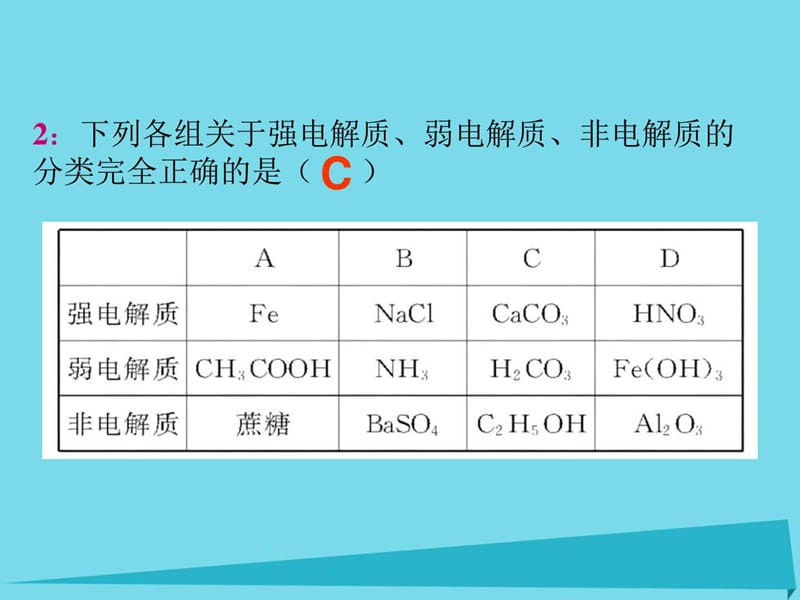 最新四川成都市2018高中化学第2章化学物质及其变化222离子..ppt_第3页