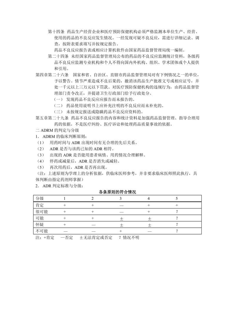 药物不良反应报告制度.doc_第2页