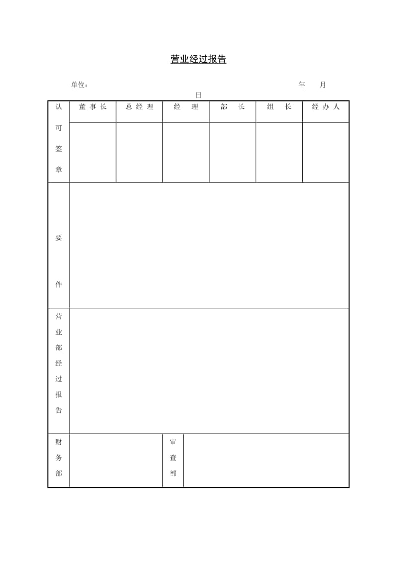 营业经过报告格式.doc_第1页