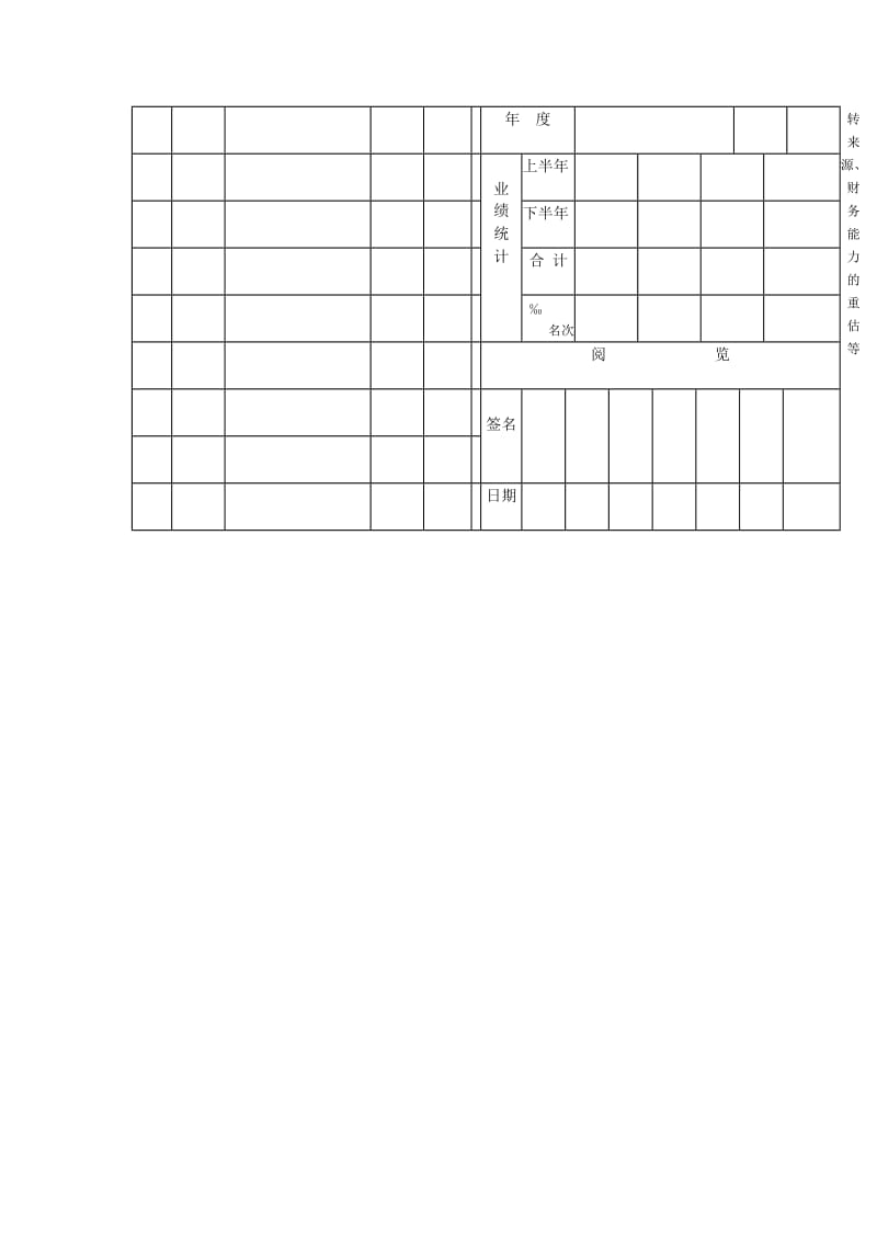 营削动态分析表word模板.doc_第2页