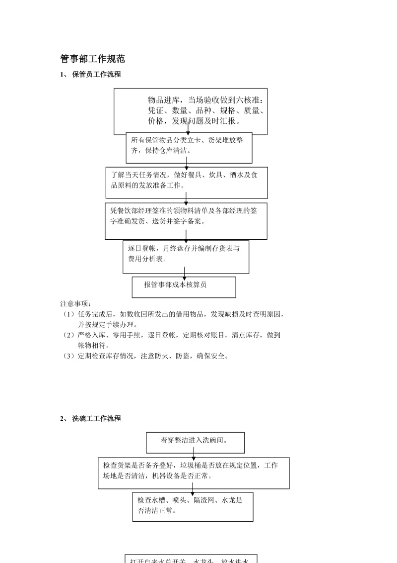 管事部工作规范.doc_第1页