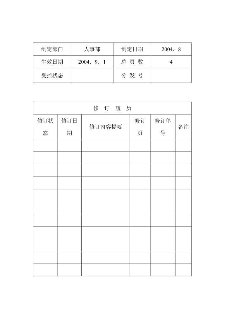 环境人力资源管理程序.doc_第1页