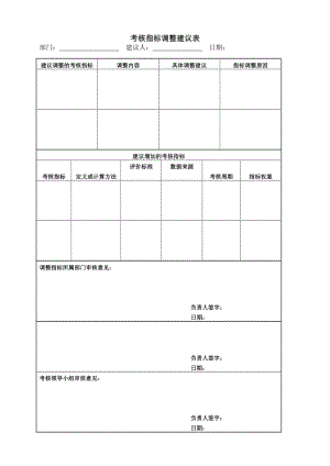 考核指标调整建议表.doc.doc