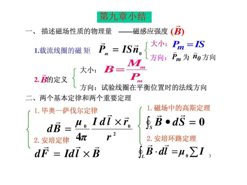 最新大学物理 稳恒磁场习题课..ppt_第3页