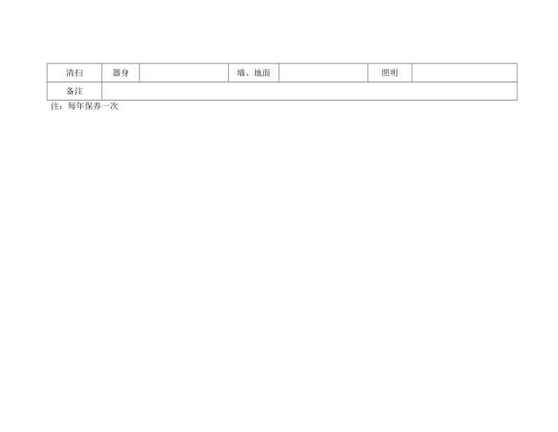 油浸变压器保养记录.doc_第2页