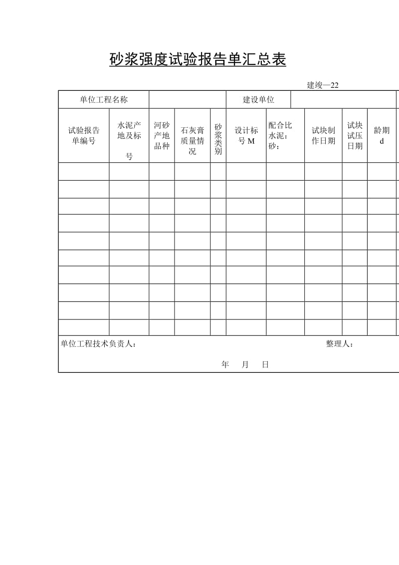 砂浆强度试验报告单汇总表.doc_第1页