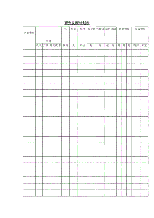 研究发展计划表（doc格式）.doc