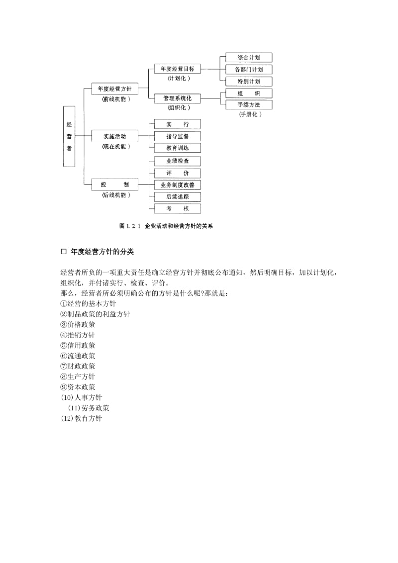 经营方针管理基础（制度范本、doc格式）.doc_第2页