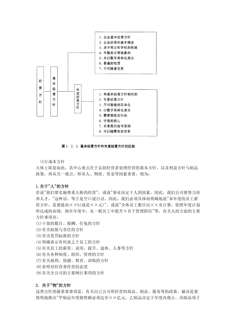 经营方针管理基础（制度范本、doc格式）.doc_第3页