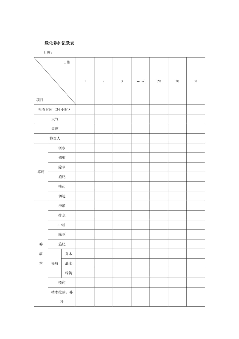 绿化养护记录表.doc_第1页