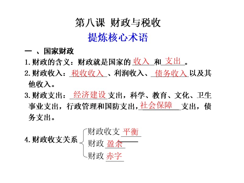 最新政治：届高三一轮复习课件：38财政与税收（含高考题最新修订版）（新人教必修一）地址..ppt_第1页