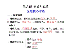 最新政治：届高三一轮复习课件：38财政与税收（含高考题最新修订版）（新人教必修一）地址..ppt