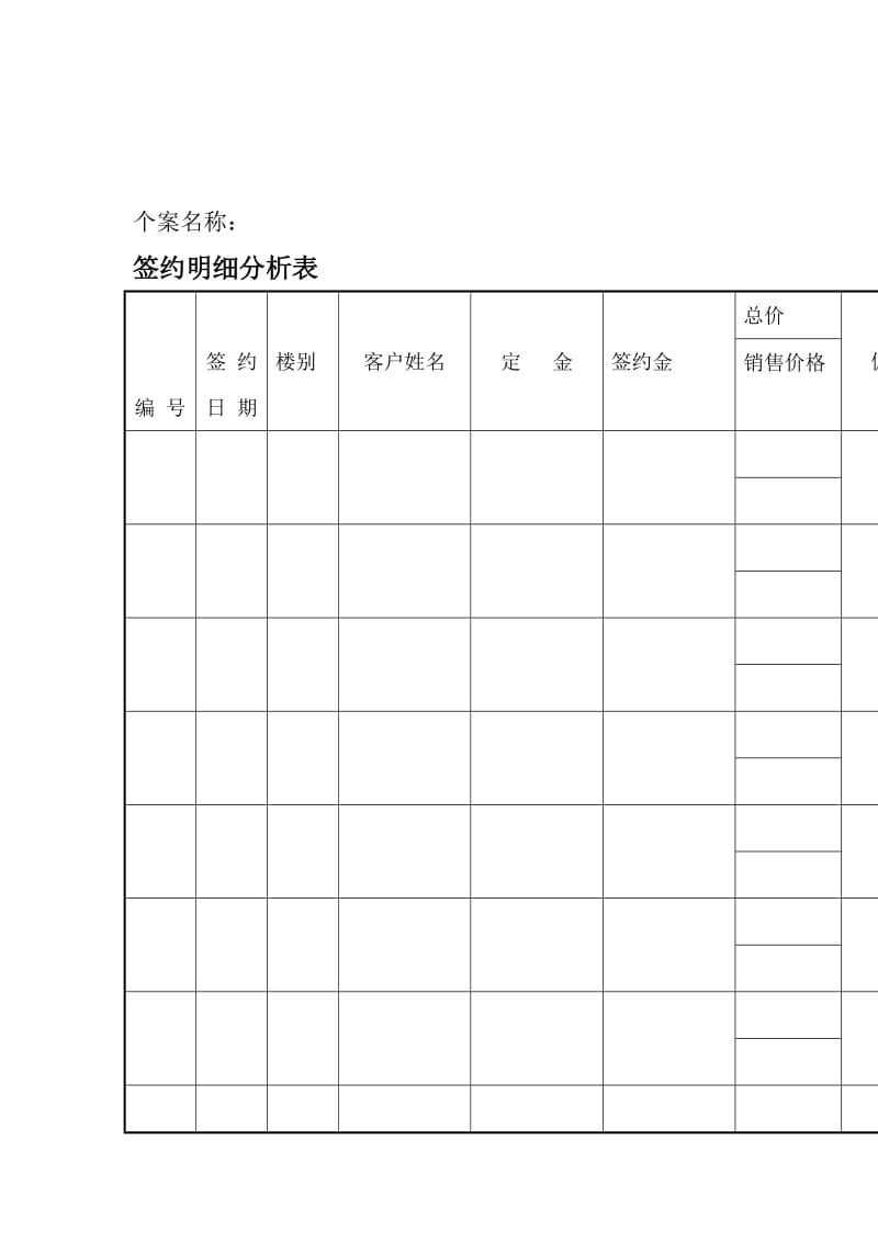 签约明细分析表（doc格式）.doc_第1页