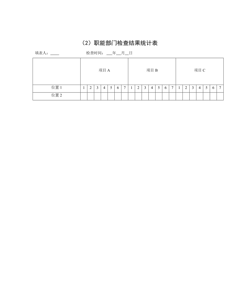 职能部门检查.doc_第1页