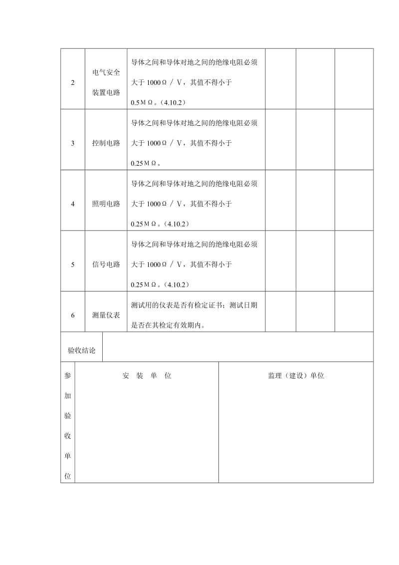 绝缘电阻（曳引式或强制式电梯、液压电梯、自动扶梯人行道）测试验收记录表（doc格式）.doc_第2页