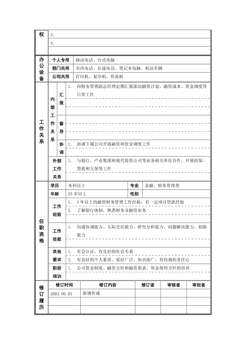 职位说明书——融资管理专员(doc 2).doc_第2页