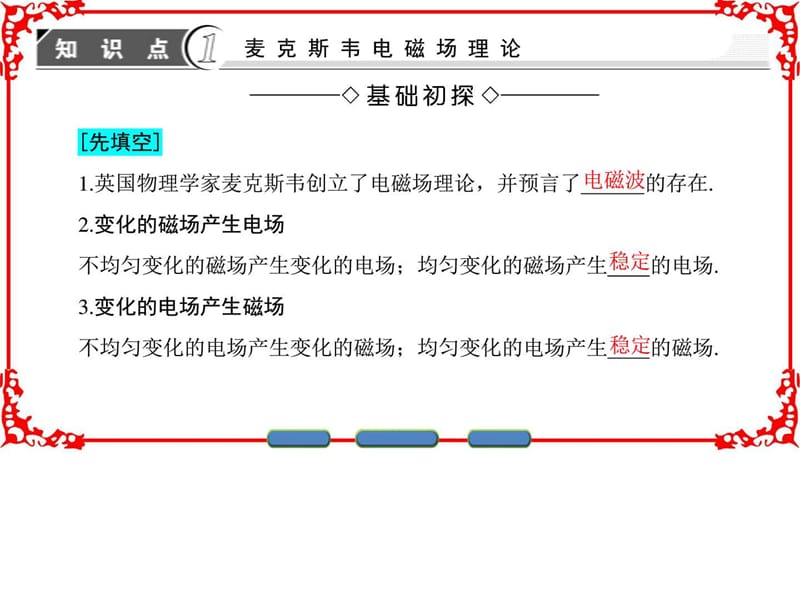 最新沪科版物理选修34第3章 3.1 麦克斯韦的电磁场理..ppt_第3页